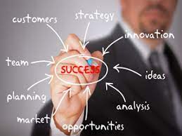 The Power of Sales