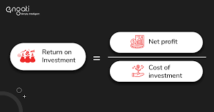 Increased Revenue and ROI
